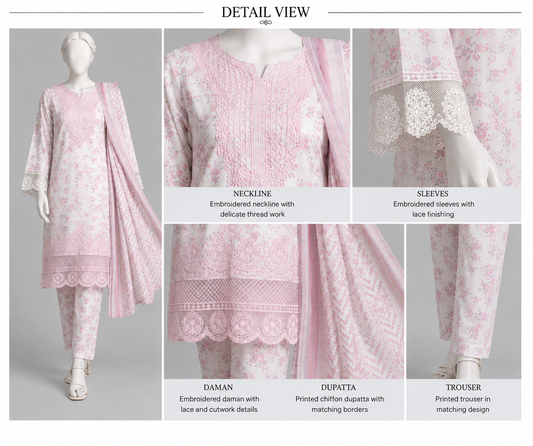 Pink floral lawn suit embroidery, lace sleeves, embroidered hem and matching dupatta details